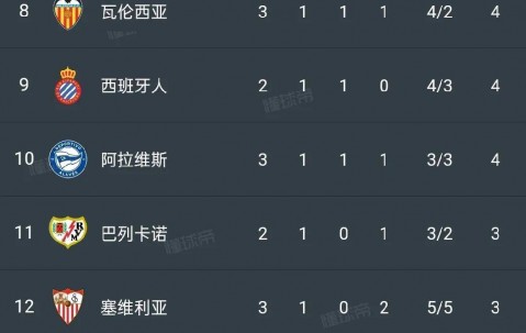 尊龙凯时-皇家社会大胜AC米兰，积分榜升至第二的简单介绍