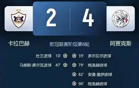 尊龙凯时-瓦拉多利德客场大胜比利亚雷亚尔，逆袭球队的简单介绍