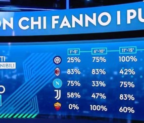 尊龙凯时-国米队技术战术灵活多样，进攻节奏快速抢分的简单介绍