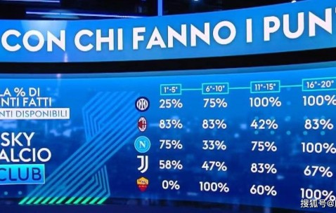 尊龙凯时-国米队技术战术灵活多样，进攻节奏快速抢分的简单介绍